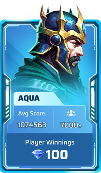 Aqua team card — new