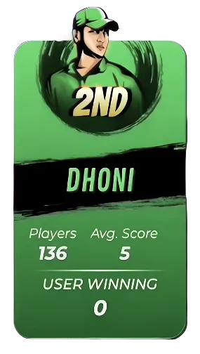Dhoni team card — 2nd place