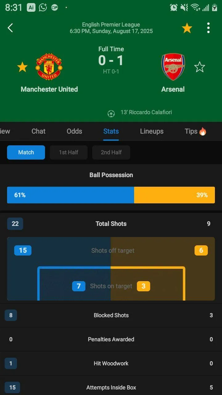 Analytics dashboard reference